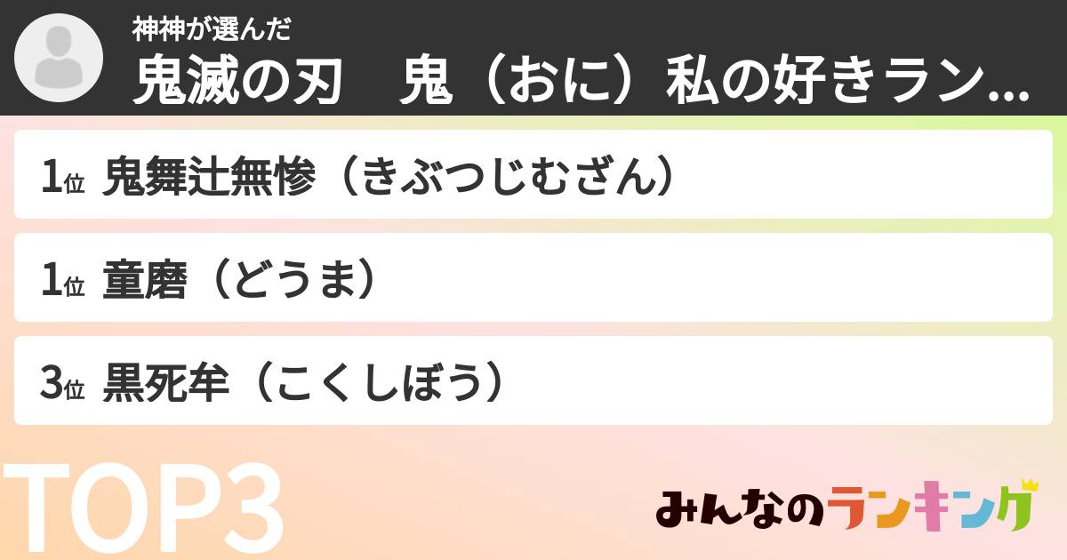 神神さんの「鬼滅の刃　鬼（おに）私の好きランキングランキング」