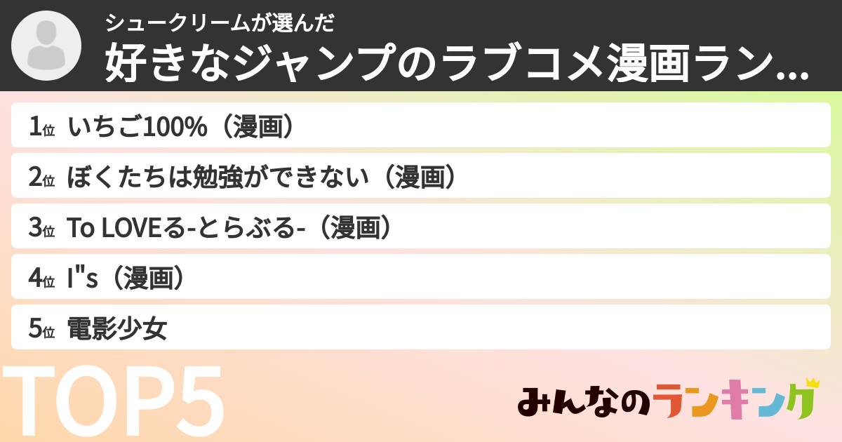 シュークリームさんの「好きなジャンプのラブコメ漫画ランキング」
