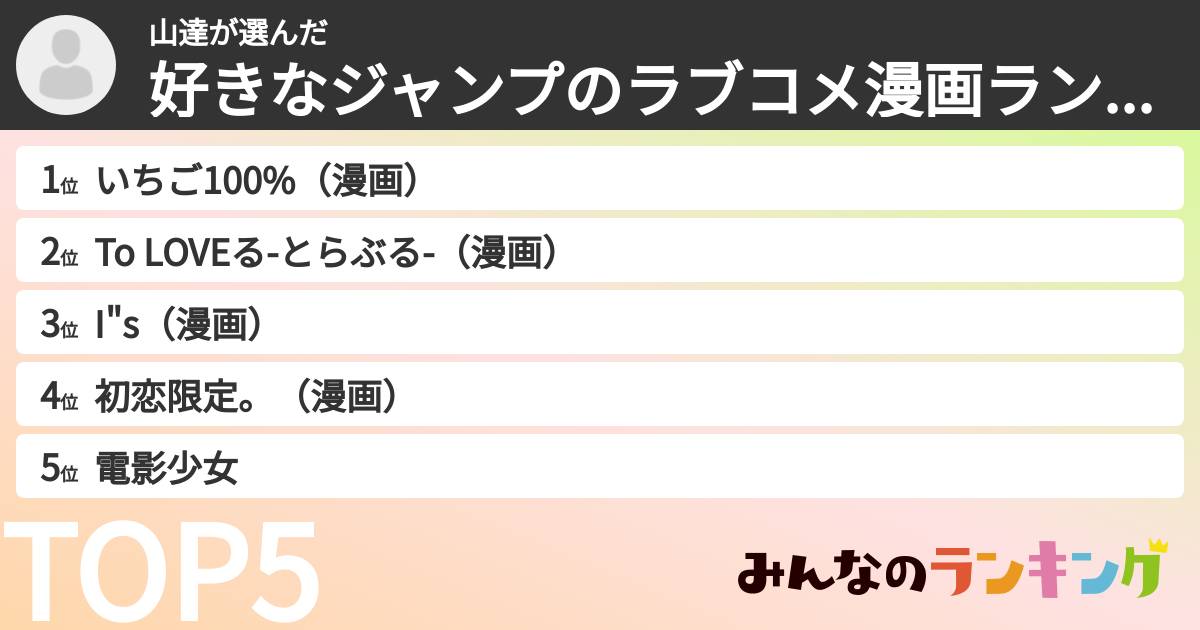 山達さんの「好きなジャンプのラブコメ漫画ランキング」