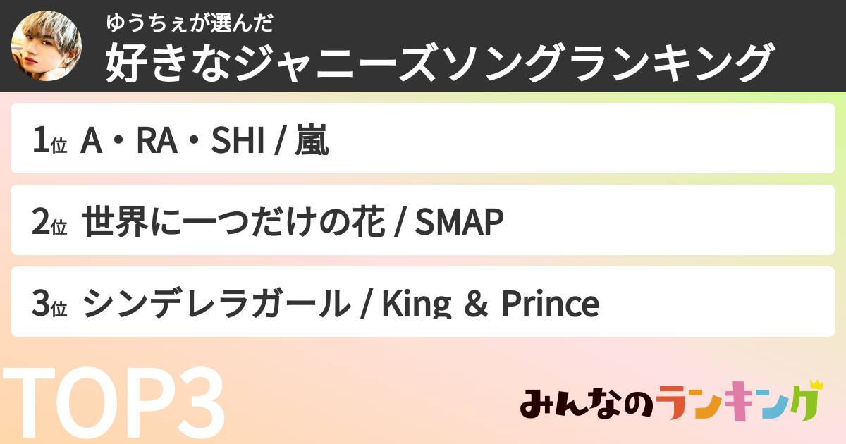 ゆうちぇさんの「好きなジャニーズソングランキング」