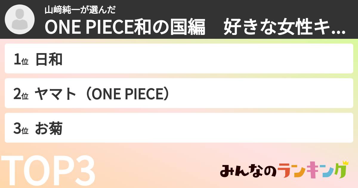 山﨑純一さんの「ONE PIECE和の国編　好きな女性キャラランキング」