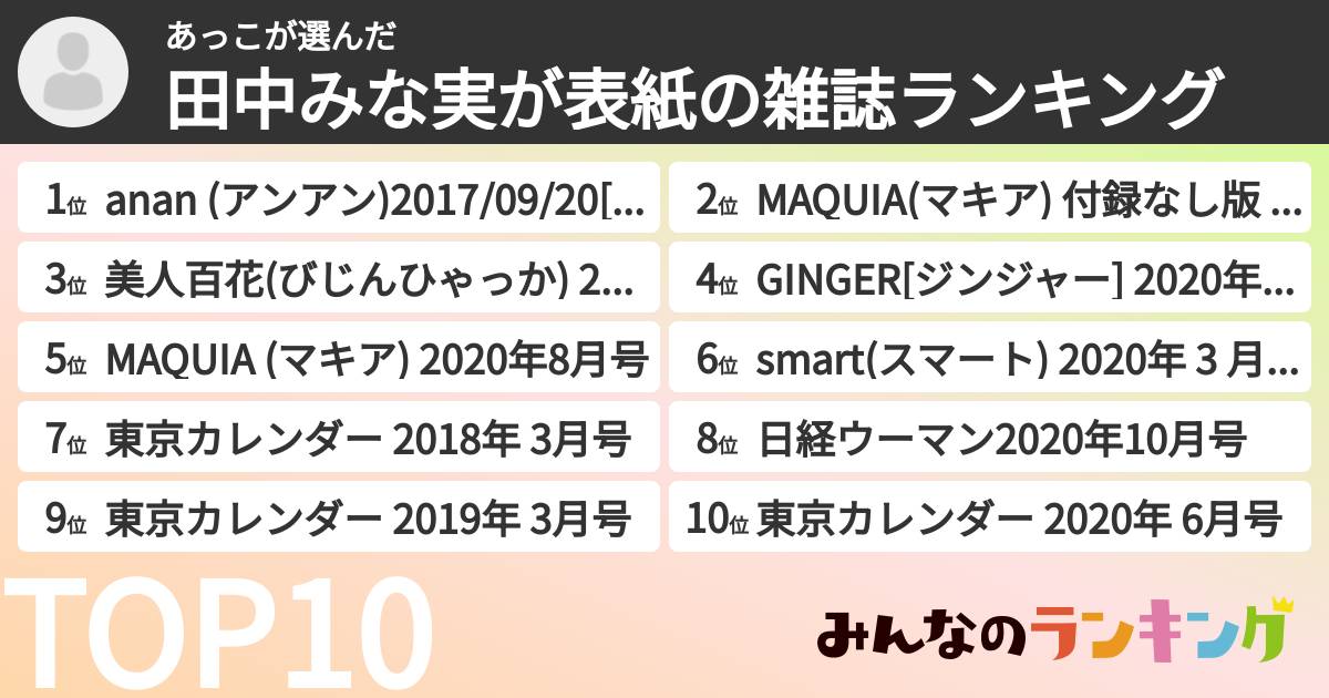 あっこさんの「田中みな実が表紙の雑誌ランキング」