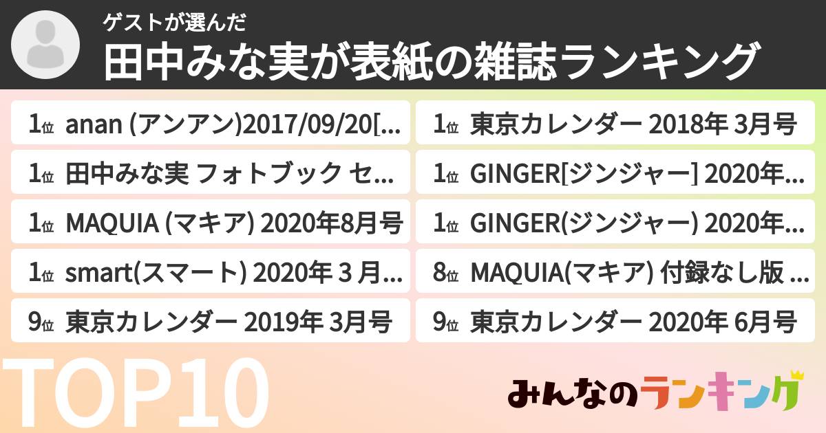 ゲストさんの「田中みな実が表紙の雑誌ランキング」