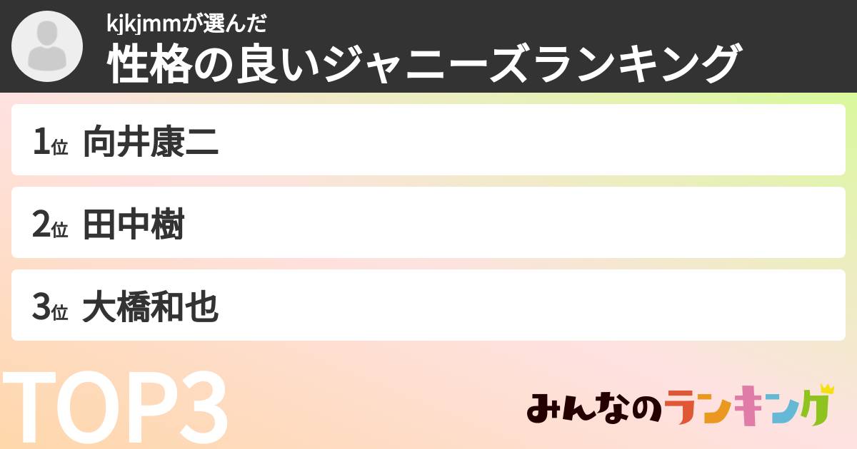 kjkjmmさんの「性格の良いジャニーズランキング」