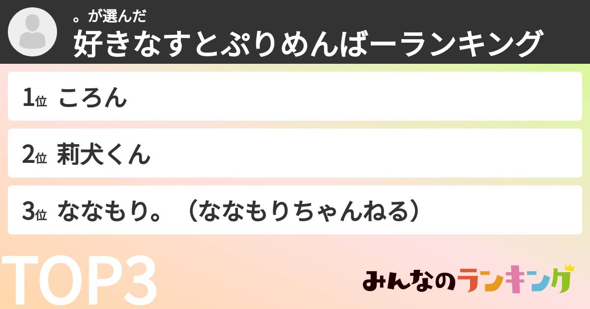。さんの「好きなすとぷりめんばーランキング」