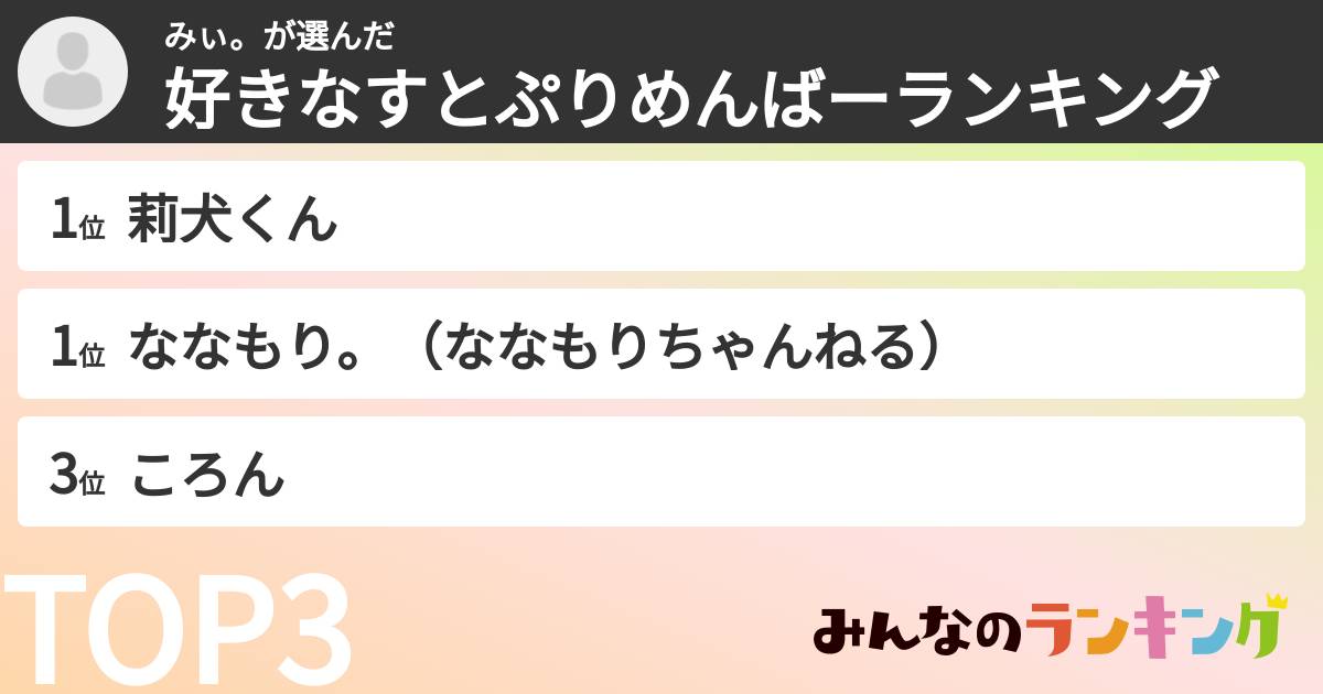 みぃ。さんの「好きなすとぷりめんばーランキング」