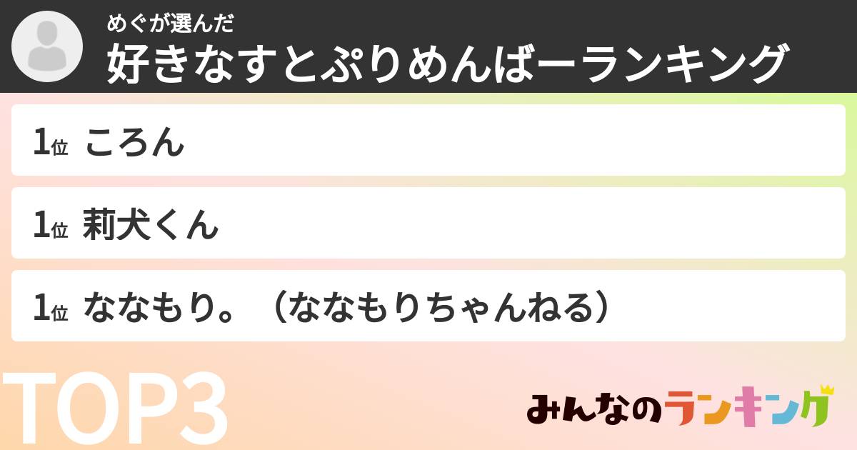 めぐさんの「好きなすとぷりめんばーランキング」