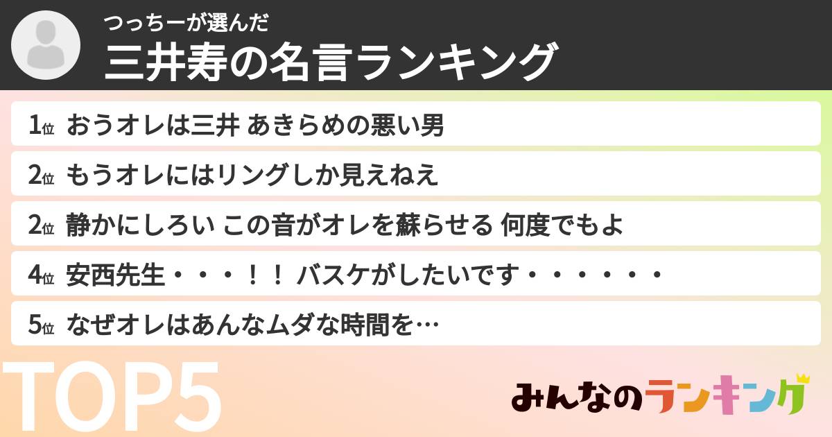 つっちーさんの「三井寿の名言ランキング」
