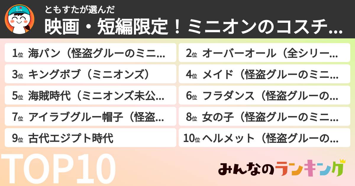 ともすたさんの「映画・短編限定！ミニオンのコスチュームランキング」