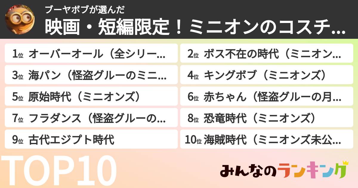 ブーヤボブさんの「映画・短編限定!ミニオンのコスチュームランキング」