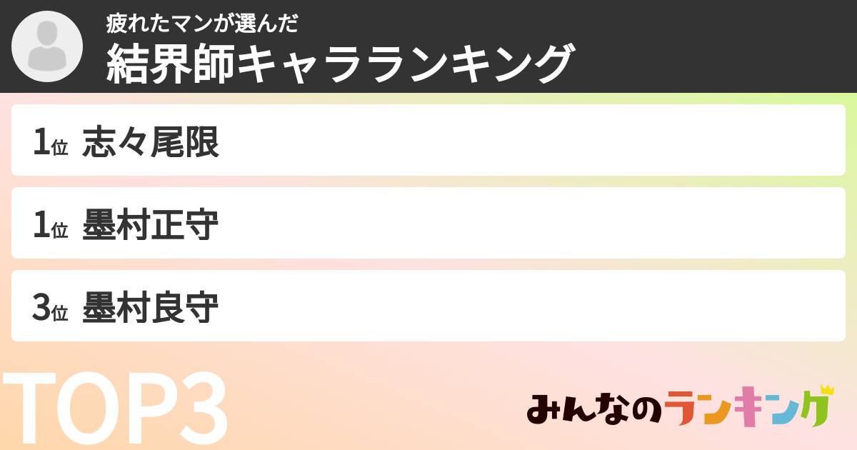疲れたマンさんの「結界師キャラランキング」