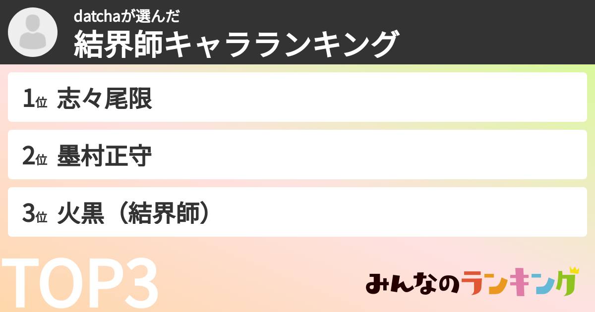 datchaさんの「結界師キャラランキング」
