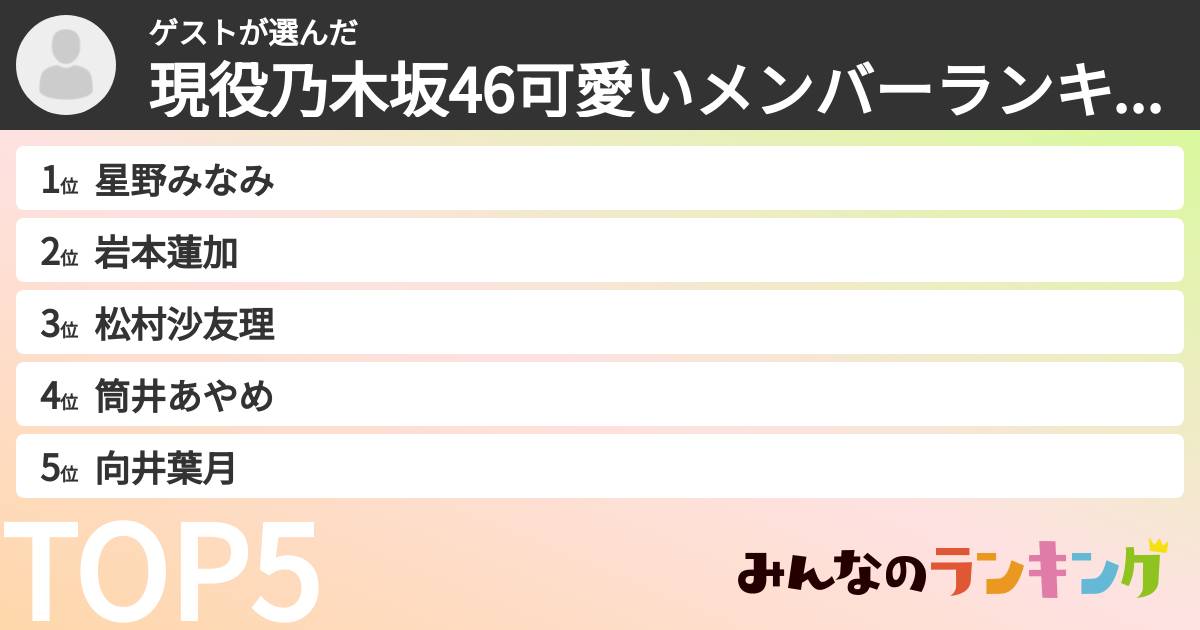 ゲストさんの「現役乃木坂46可愛いメンバーランキング」