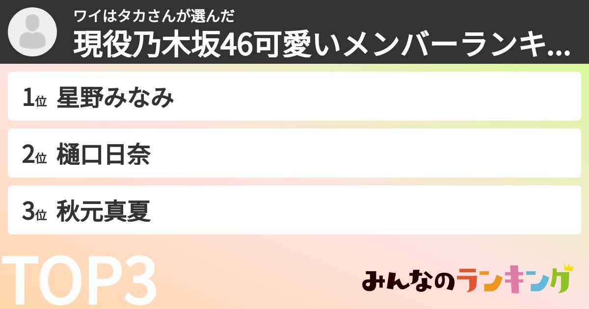 ワイはタカさんさんの「現役乃木坂46可愛いメンバーランキング」