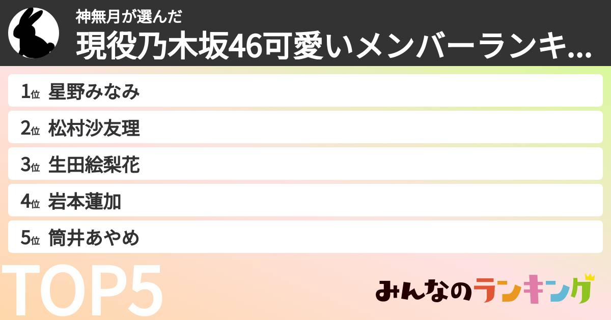 神無月さんの「現役乃木坂46可愛いメンバーランキング」