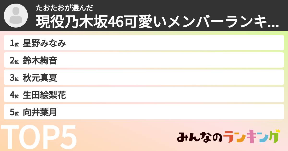 たおたおさんの「現役乃木坂46可愛いメンバーランキング」