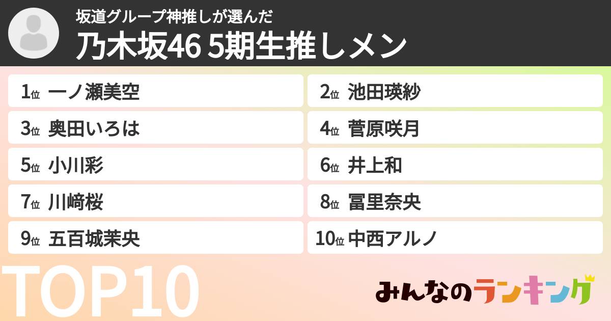 坂道グループ神推しさんの「乃木坂46 5期生推しメン」
