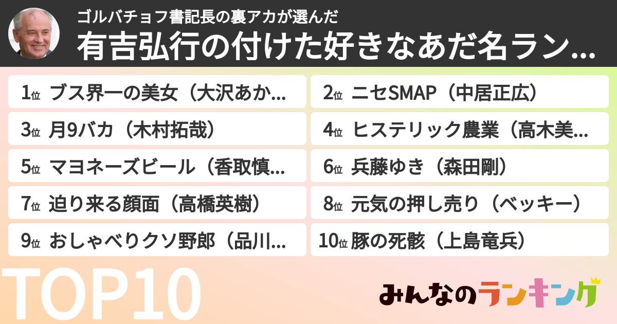 ゴルバチョフ書記長の裏アカさんの「有吉弘行の付けた好きなあだ名ランキング」