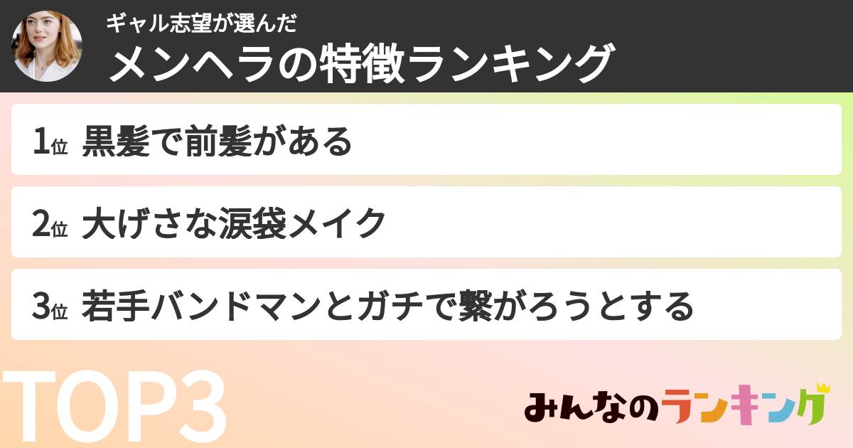 ギャル志望さんの「メンヘラの特徴ランキング」