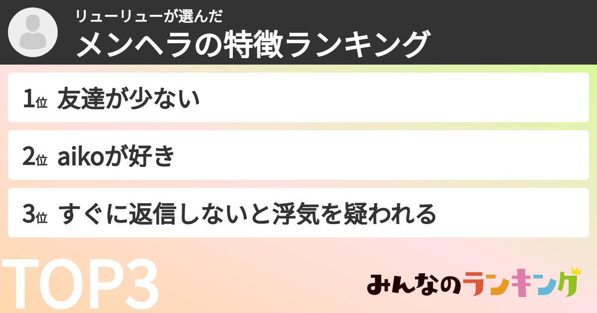 リューリューさんの「メンヘラの特徴ランキング」