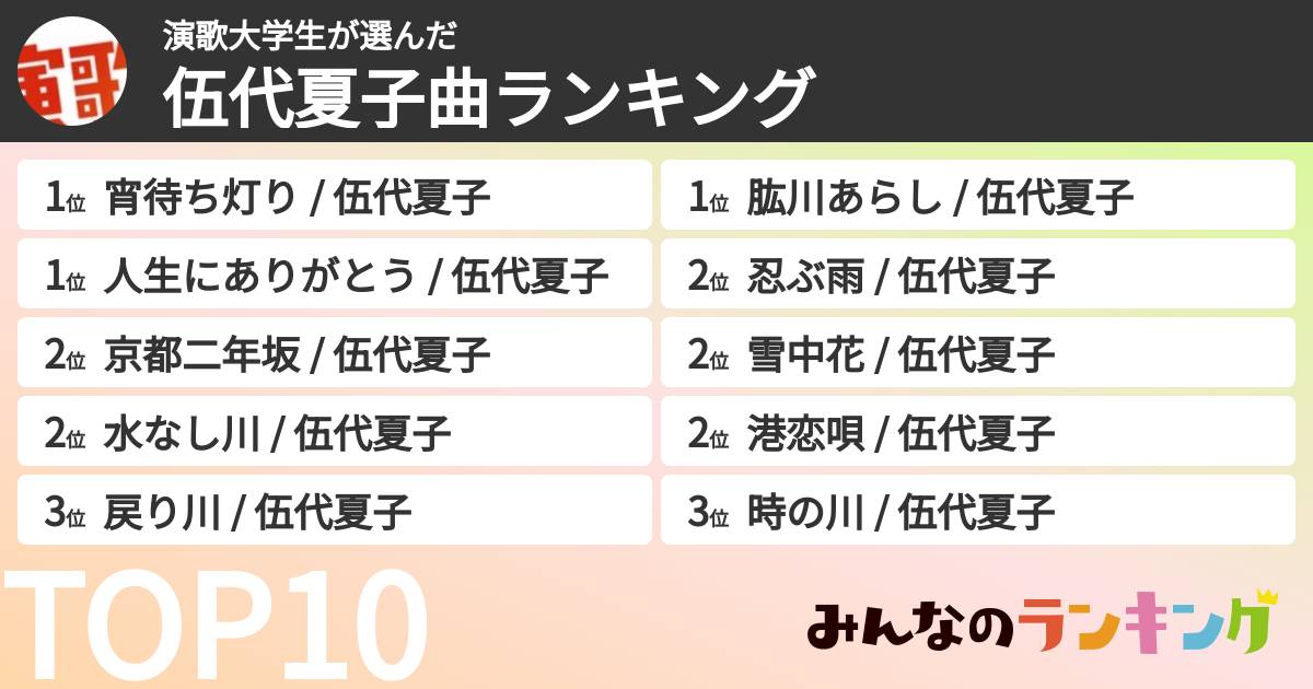演歌大学生さんの「伍代夏子曲ランキング」