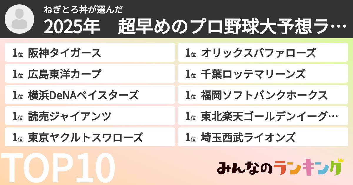 ねぎとろ丼さんの「2025年　超早めのプロ野球大予想ランキング」