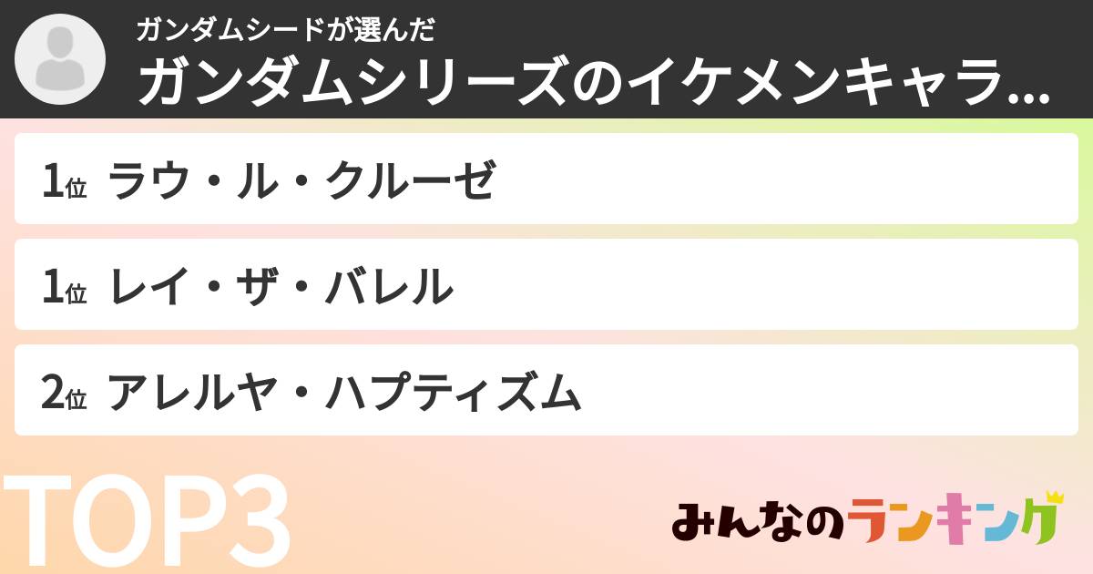 ガンダムシードさんの「ガンダムシリーズのイケメンキャラランキング」