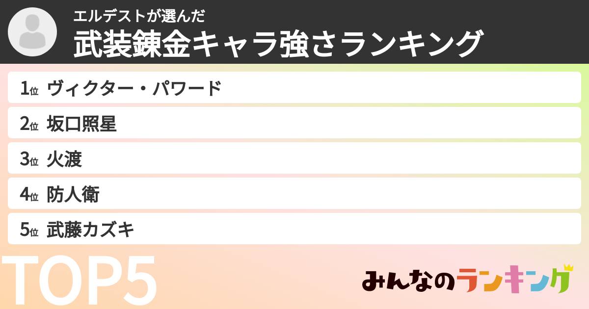エルデストさんの「武装錬金キャラ強さランキング」