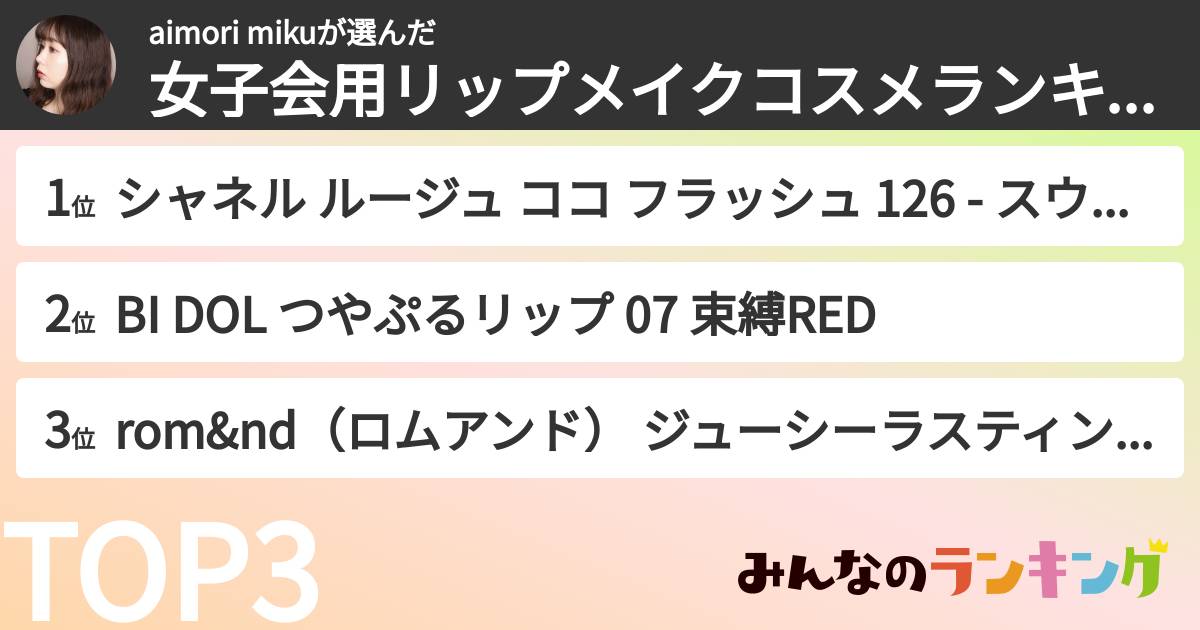 aimori mikuさんの「女子会用リップメイクコスメランキング」
