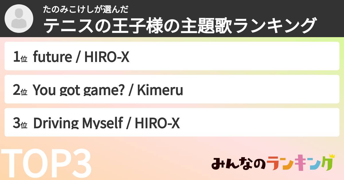 たのみこけしさんの「テニスの王子様の主題歌ランキング」