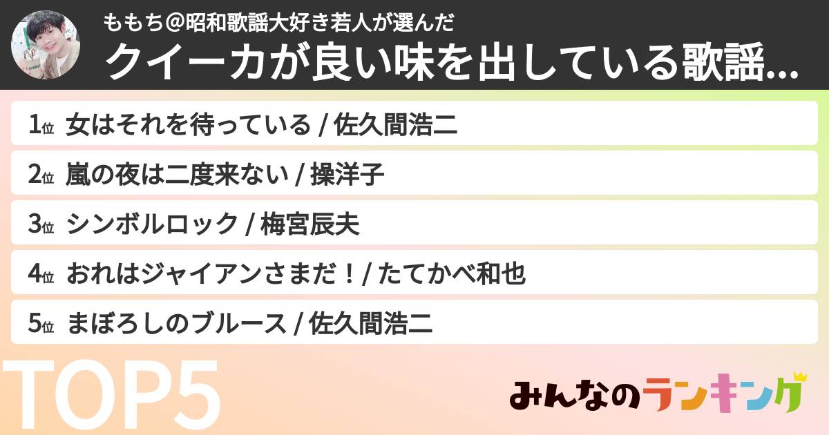 ももち@昭和歌謡大好き若人さんの「クイーカが良い味を出している歌謡曲ランキング」