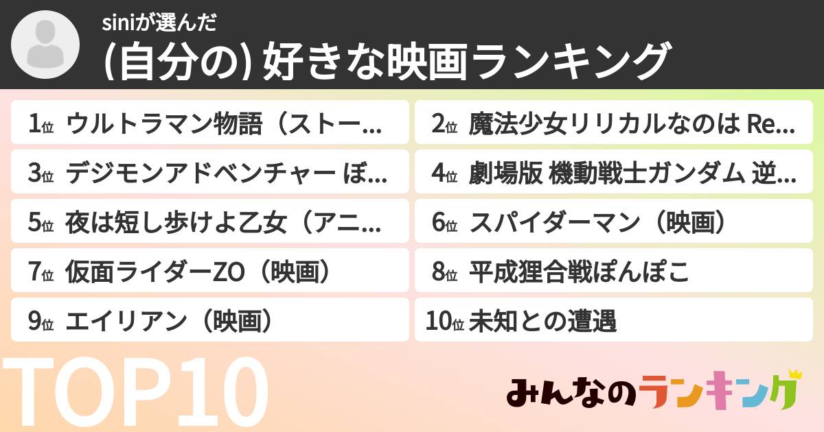 siniさんの「(自分の) 好きな映画ランキング」