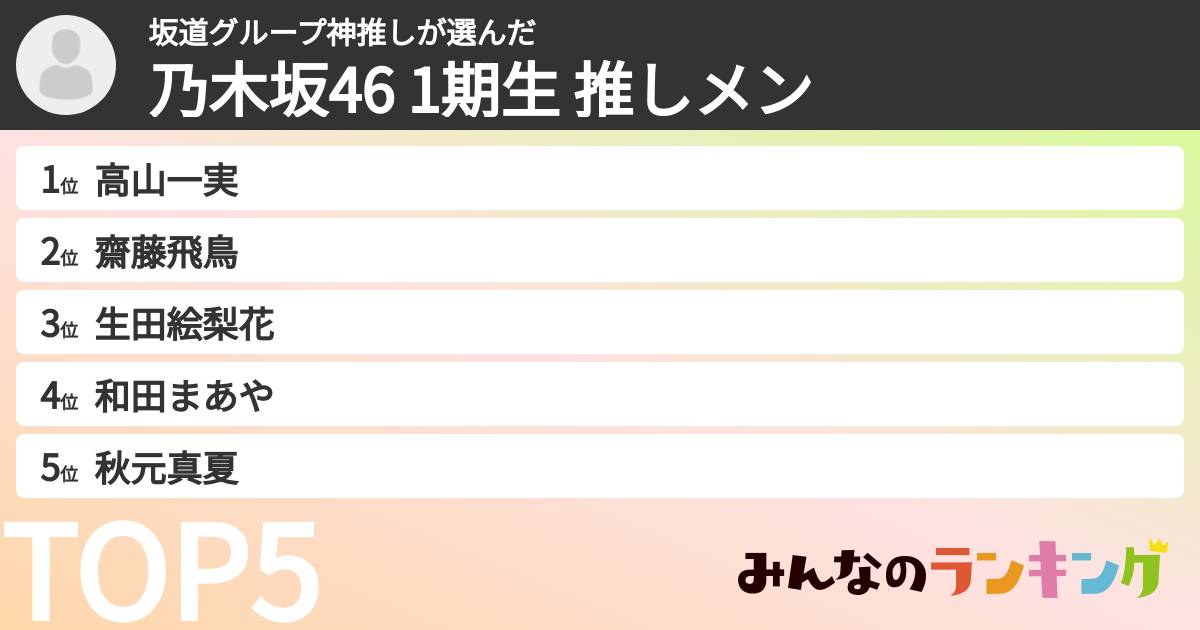 坂道グループ神推しさんの「乃木坂46 1期生 推しメン」