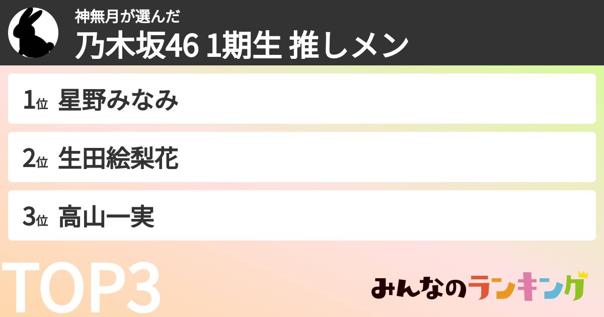 神無月さんの「乃木坂46 1期生 推しメン」