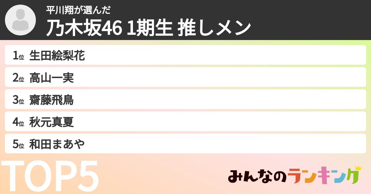 平川翔さんの「乃木坂46 1期生 推しメン」