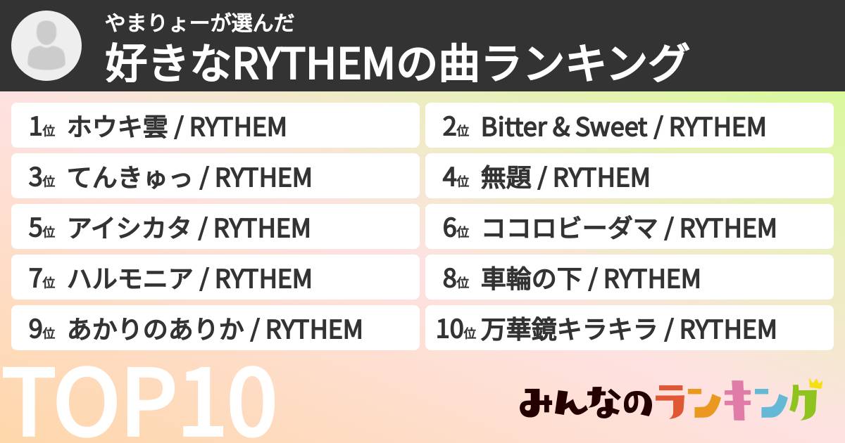 やまりょーさんの「好きなRYTHEMの曲ランキング」
