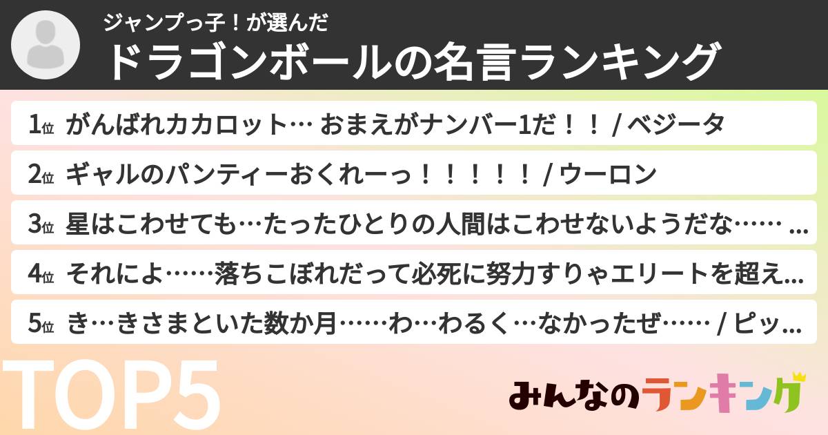 ジャンプっ子！さんの「ドラゴンボールの名言ランキング」