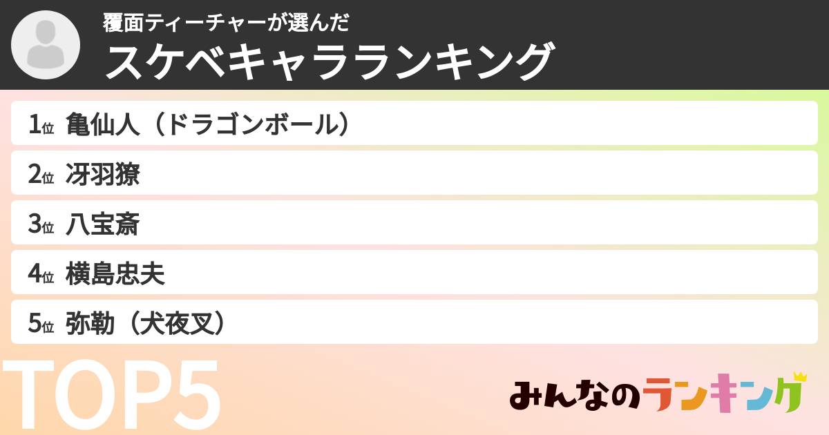 覆面ティーチャーさんの「スケベキャラランキング」