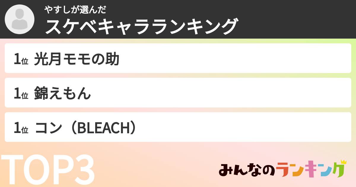 やすしさんの「スケベキャラランキング」