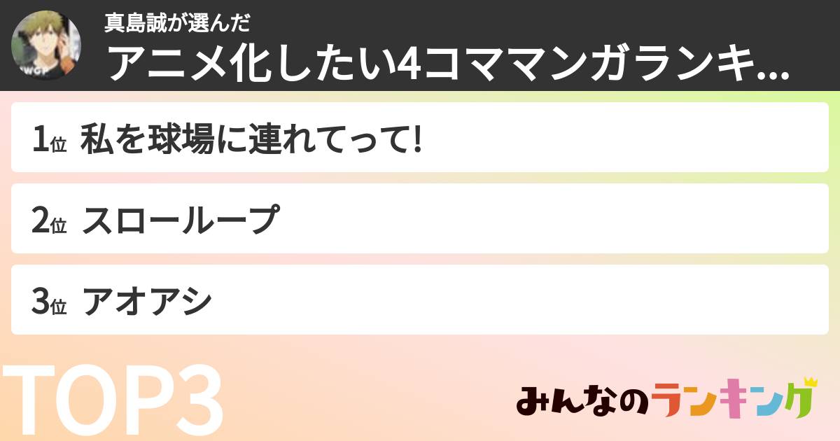 真島誠さんの「アニメ化したい4コママンガランキングランキング」