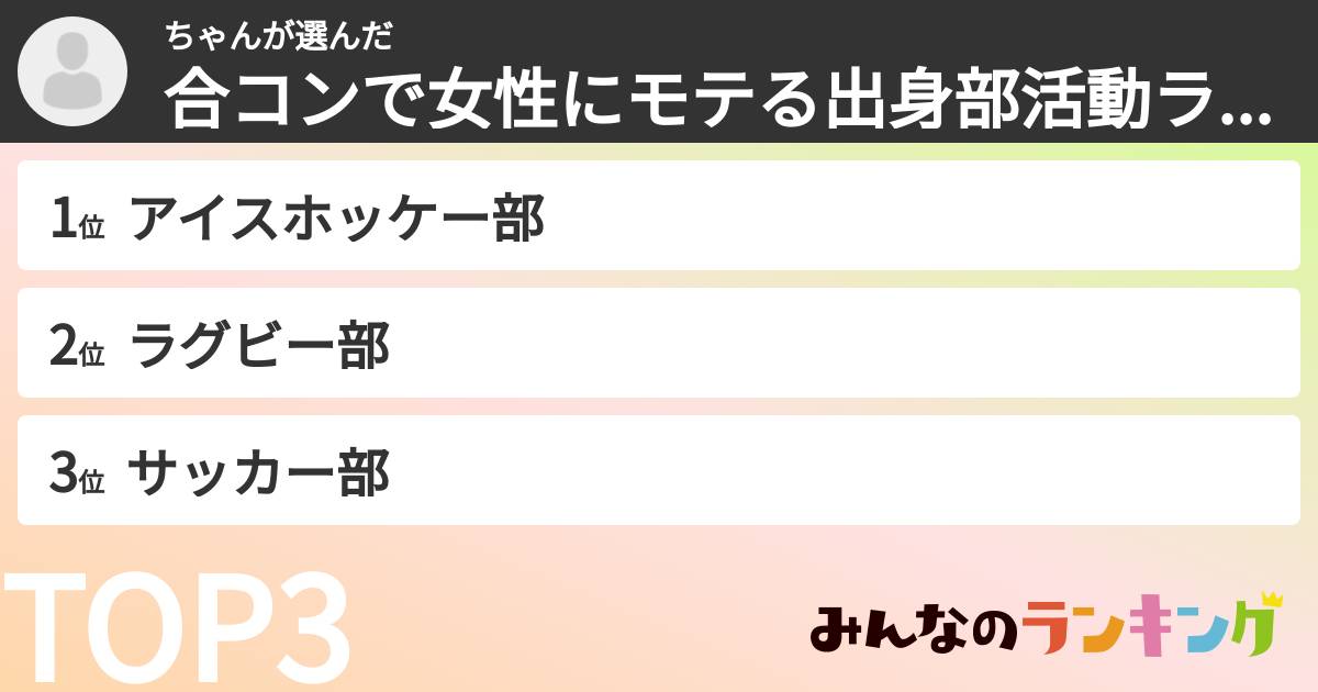 ちゃんさんの「合コンで女性にモテる出身部活動ランキング」