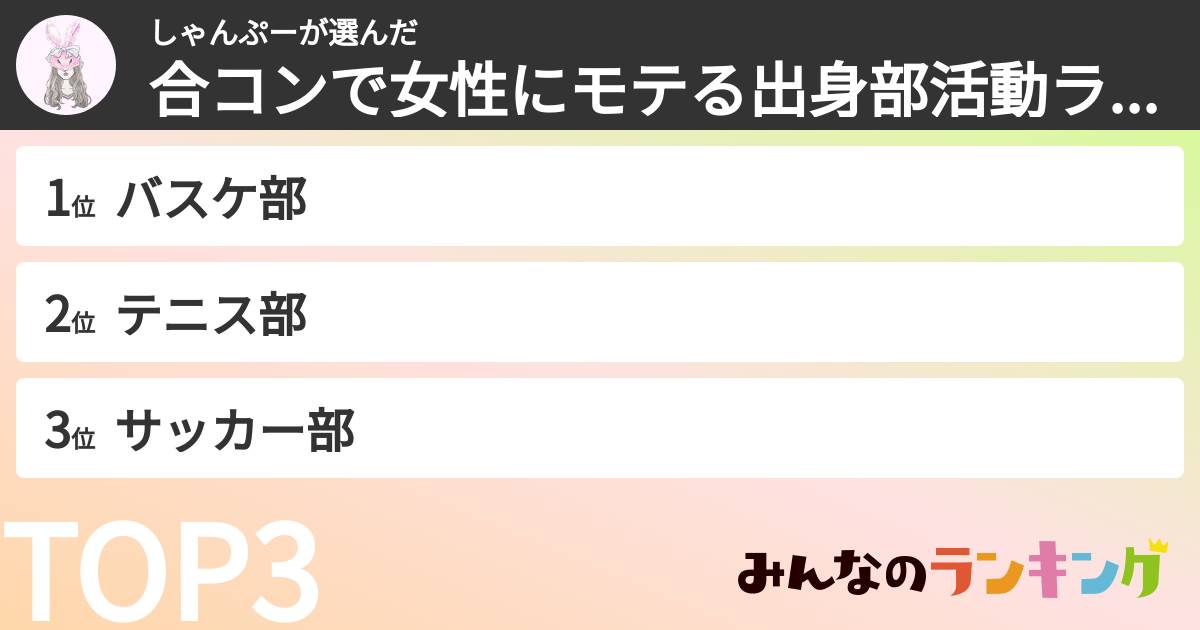 しゃんぷーさんの「合コンで女性にモテる出身部活動ランキング」