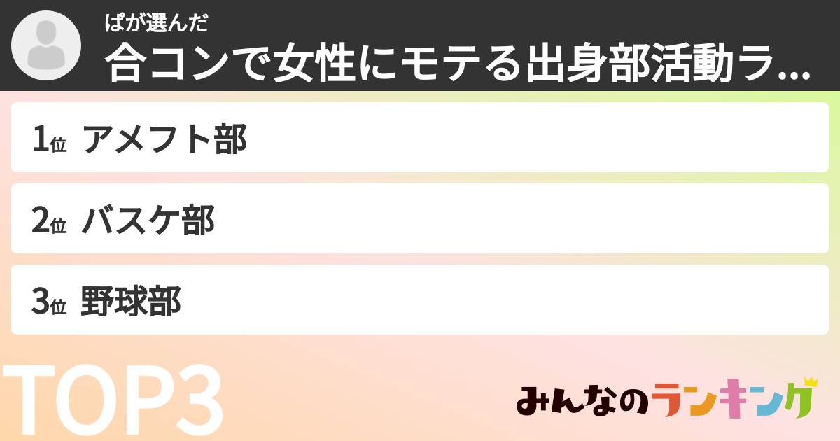 ぱさんの「合コンで女性にモテる出身部活動ランキング」