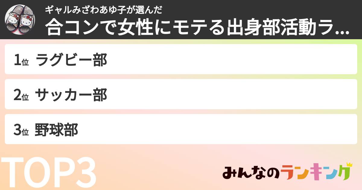 ギャルみざわあゆ子さんの「合コンで女性にモテる出身部活動ランキング」