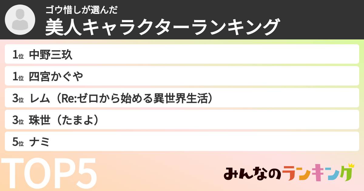 ゴウ惜しさんの「美人キャラクターランキング」
