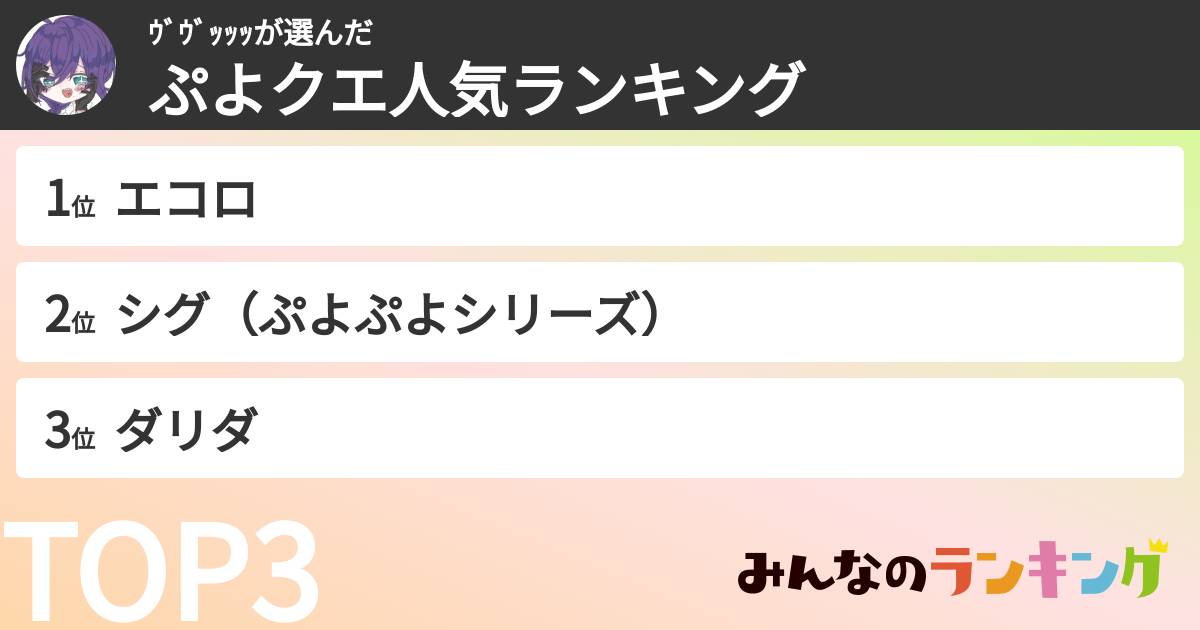 ｳﾞｳﾞｯｯｯさんの「ぷよクエ人気ランキング」