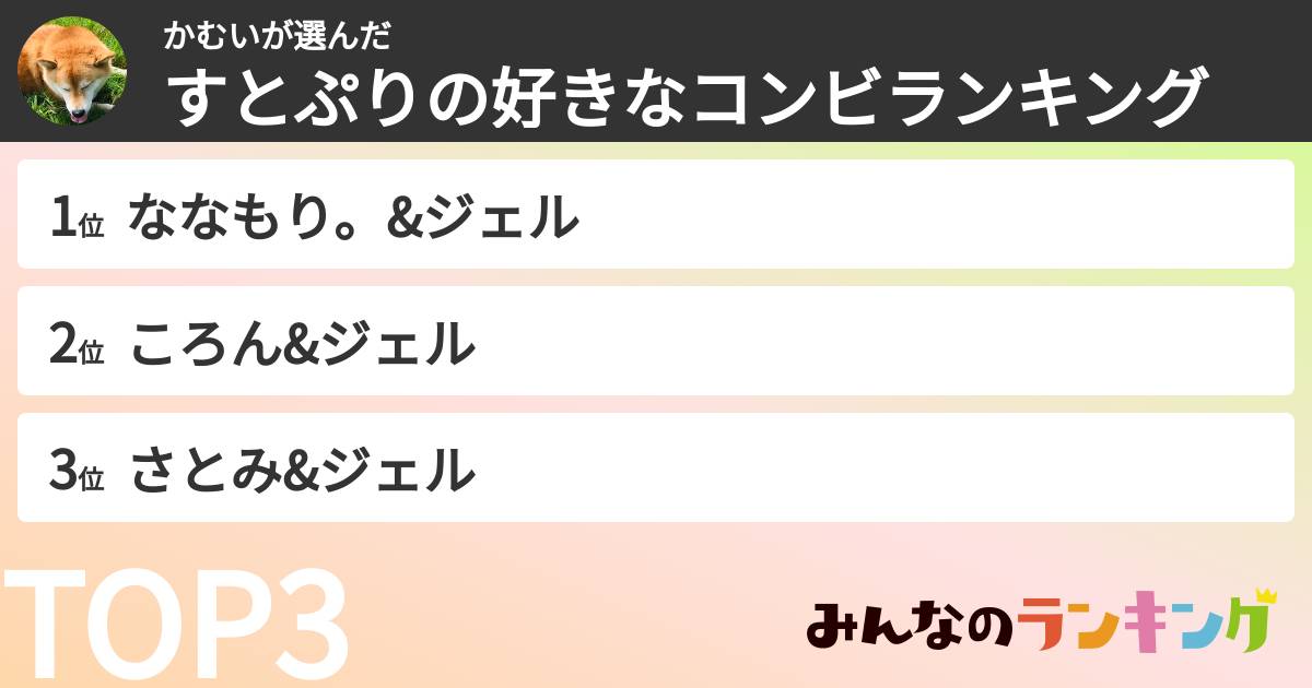 かむいさんの「すとぷりの好きなコンビランキング」