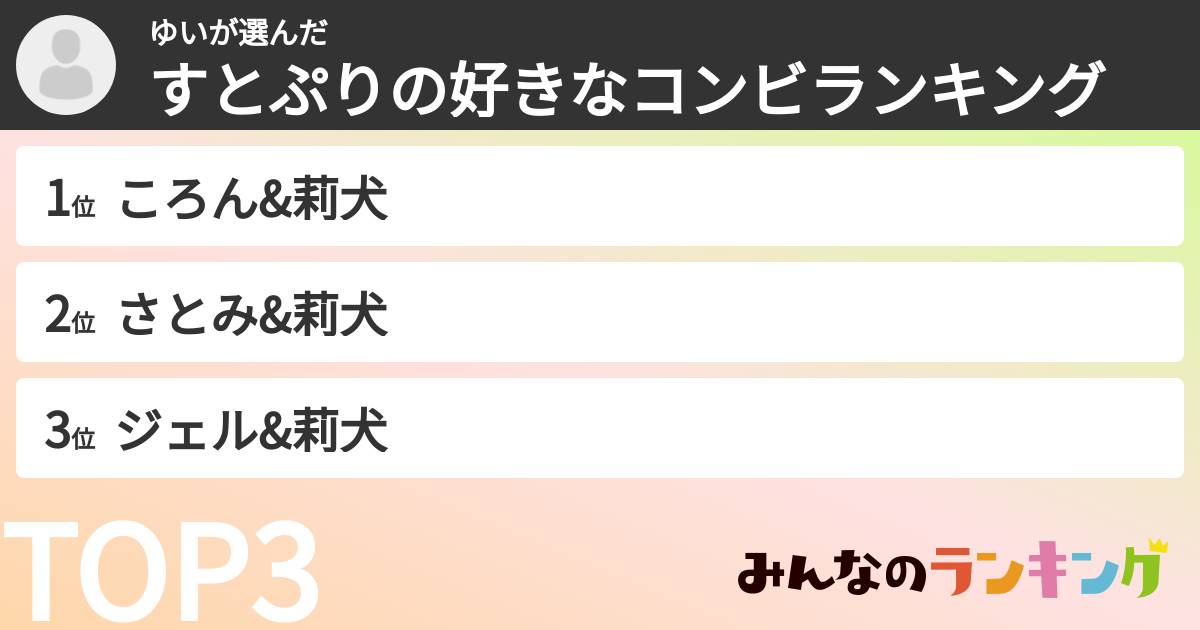 ゆいさんの「すとぷりの好きなコンビランキング」