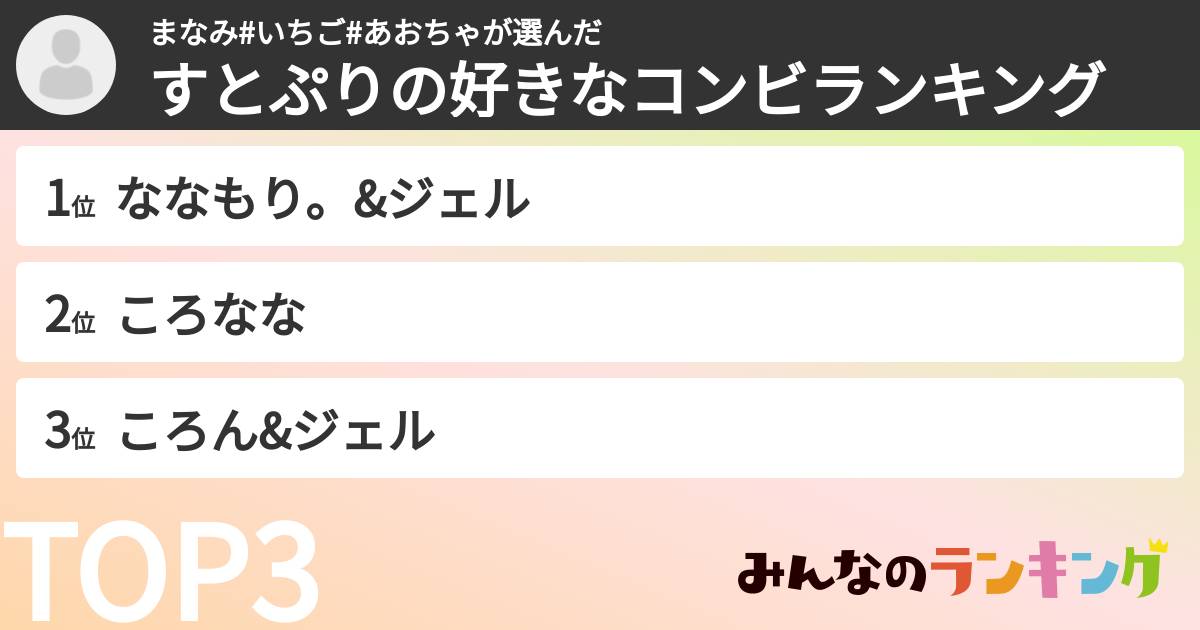 まなみ#いちご#あおちゃさんの「すとぷりの好きなコンビランキング」