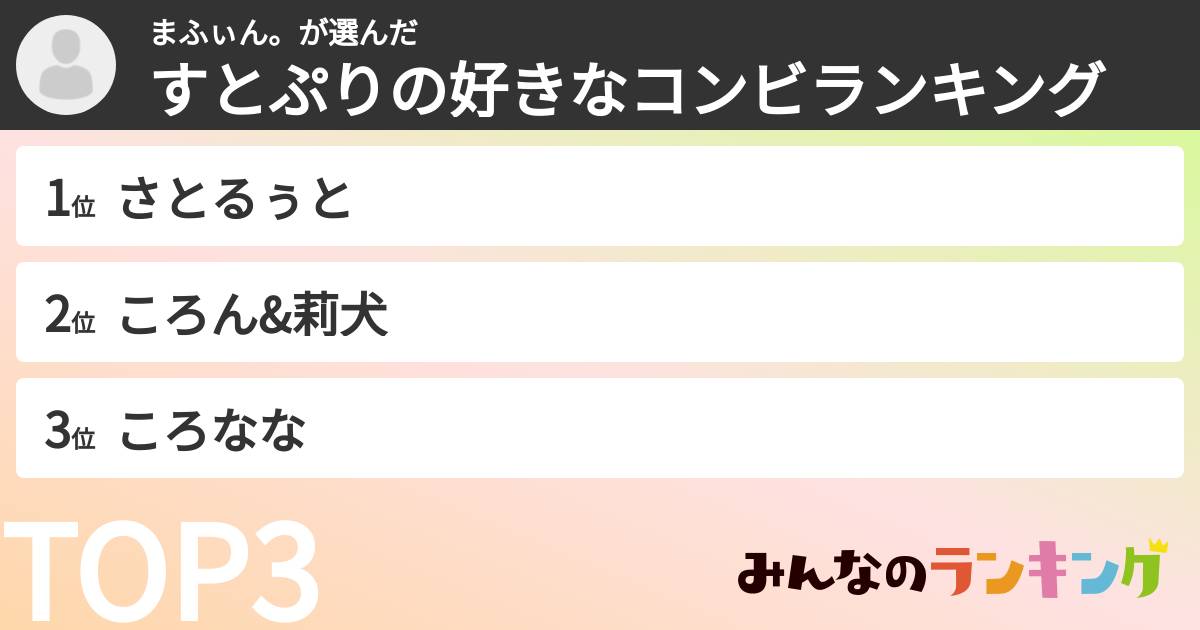 まふぃん。さんの「すとぷりの好きなコンビランキング」